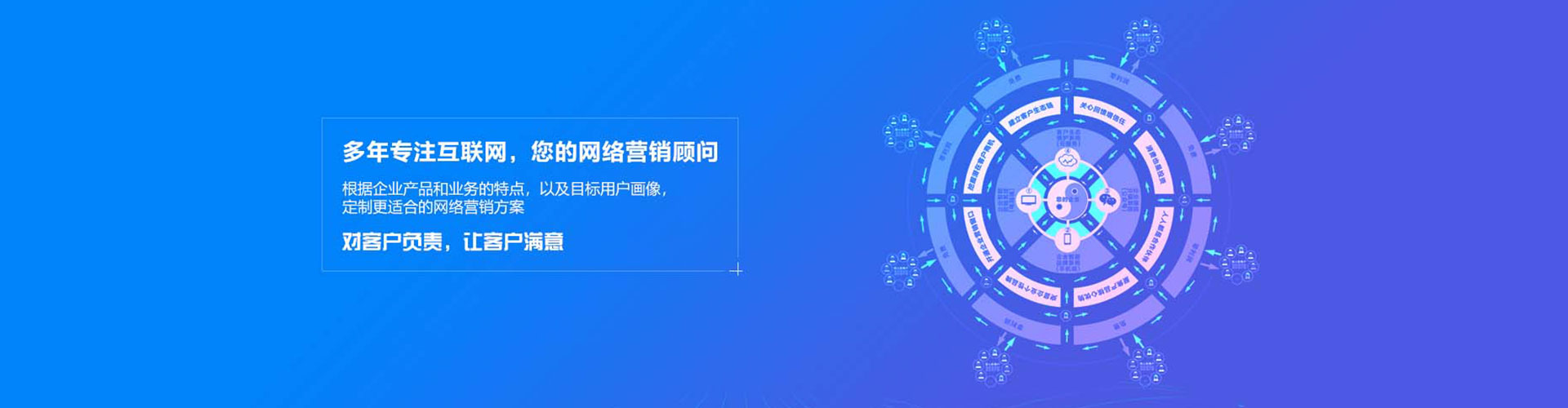 闻喜sem外包